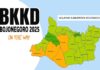 Anggaran Raksasa Namun Pengawasan Lemah, BKKD Bojonegoro di Persimpangan Risiko (Jilid 1)