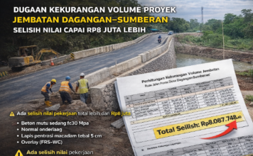 Dugaan Kekurangan Volume Proyek Jembatan Dagangan–Sumberan 2024, Selisih Nilai Capai Rp8 Juta Lebih