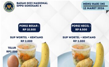 Menu MBG SPPG Sokosari 4 Disorot, Realisasi di Lapangan Diduga Tak Sesuai Publikasi