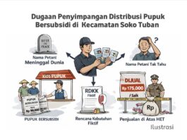 Investigasi : Dugaan Penyimpangan Distribusi Pupuk Bersubsidi di Kecamatan Soko Tuban (Jilid 3)Â
