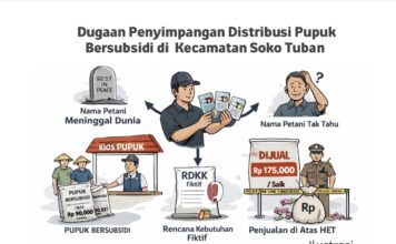 Investigasi : Dugaan Penyimpangan Distribusi Pupuk Bersubsidi di Kecamatan Soko Tuban (Jilid 3)Â