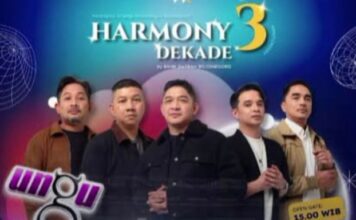 Dirut BPR Bojonegoro Bungkam, Polemik Anggaran Rp1,1 Miliar dan Tiket Event Kian Disorot (Jilid 2)