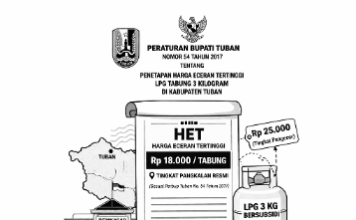 HET Ditentukan Pemda, Harga LPG 3 Kg di Tuban Masih Melonjak