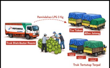 Diduga Ada Penyelewengan, LPG Dibongkar di Perkebunan Picu Kelangkaan di Tuban (Jilid 3)