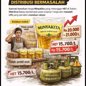 Harga Minyakita di Tuban Tembus di Atas HET, Distribusi Kacau, Pemerintah Daerah Dinilai Lalai