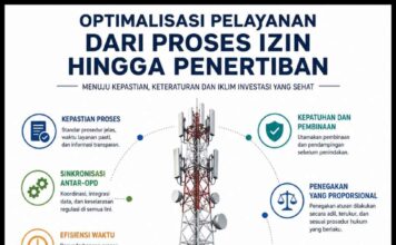 Labirin Pelayanan Izin di Tuban: Catatan tentang Sinkronisasi dari Proses hingga Penertiban (Jilid 4)