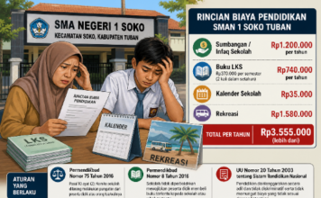Biaya Pendidikan di SMAN 1 Soko Tuban Jadi Perhatian Publik, Wali Murid Keluhkan Besarnya Pengeluaran