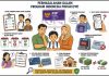 Dinamika PIP di Tuban : Dari Validitas Data hingga Transparansi Penyaluran, Sejumlah Persoalan Mengemuka (Jilid 3)