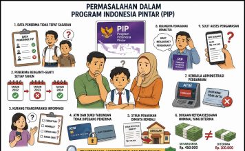 Dinamika PIP di Tuban : Dari Validitas Data hingga Transparansi Penyaluran, Sejumlah Persoalan Mengemuka (Jilid 3)