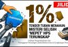 Penawaran di Bawah 1 Persen Berulang Bertahun-Tahun, Efisiensi Belanja Daerah Dipertanyakan, Indikasi Persaingan Usaha Perlu Ditelaah (Jilid 2)