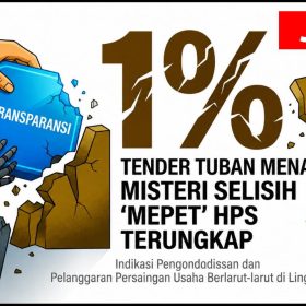 Penawaran di Bawah 1 Persen Berulang Bertahun-Tahun, Efisiensi Belanja Daerah Dipertanyakan, Indikasi Persaingan Usaha Perlu Ditelaah (Jilid 2)