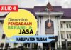 Beberapa Proyek Cek Dam Bernilai Miliaran Macet, Lemahnya Perencanaan Pemkab Tuban Diuji (Jilid 4)