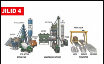 Menelusuri Legalitas Tempat Usaha Pabrik Penyedia Material Proyek Infrastruktur Tuban (Jilid 4)