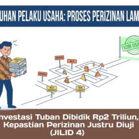 Perizinan Digital Tuban: Menguji Tanggung Jawab Birokrasi di Tengah Target Investasi Rp2 Triliun (JILID 4)
