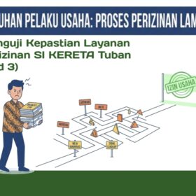 SI KERETA Tuban: Pemkab Harus Benahi Sistem, Jangan Biarkan Pelaku Usaha Terjebak Antrean (Jilid 3)
